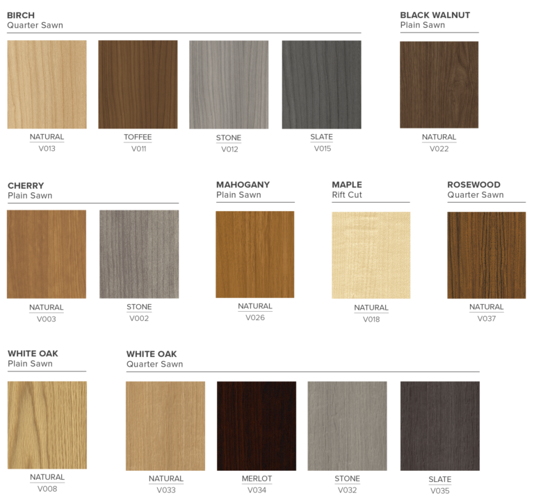 New Leaf Performance Veneer · Lynden Door, Inc.